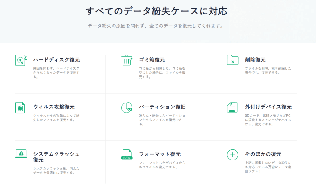 データ復元ソフト　機能